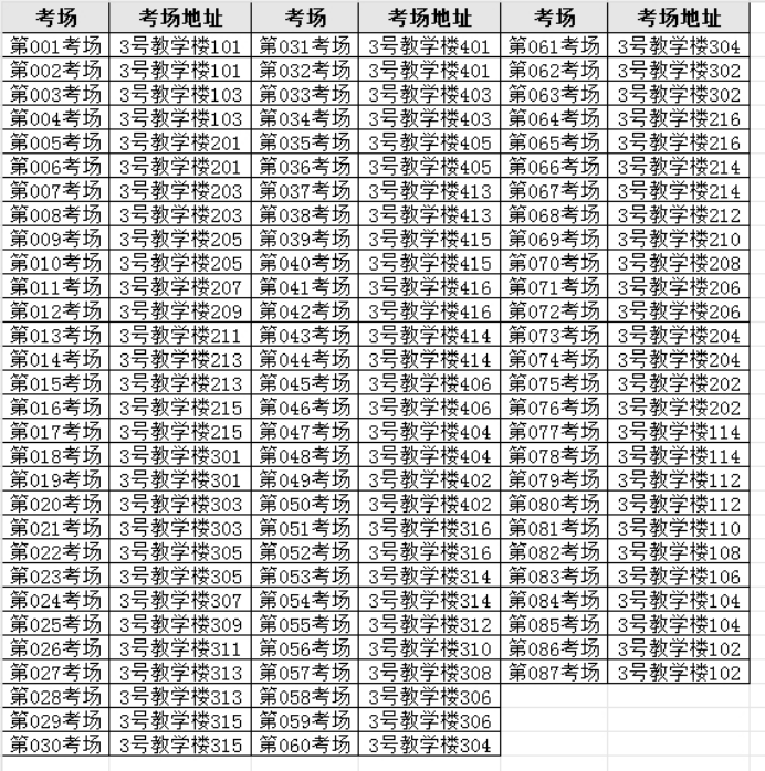 淄博市2024年硕士研究生招生考试考点考场发布啦！