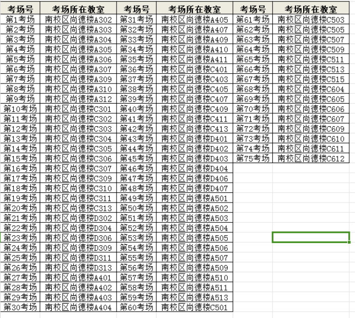 淄博市2024年硕士研究生招生考试考点考场发布啦！(图11)