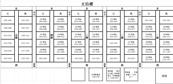 淄博市2024年硕士研究生招生考试考点考场发布啦！(图18)