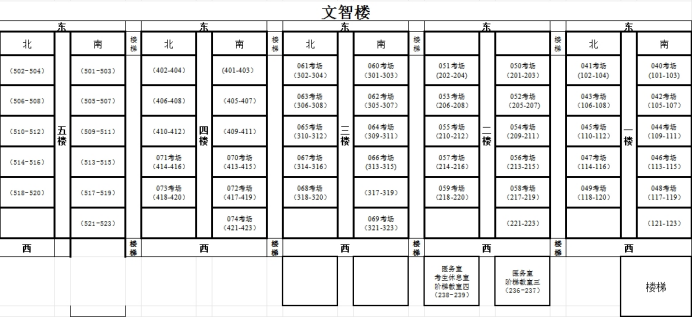 淄博市2024年硕士研究生招生考试考点考场发布啦！(图19)