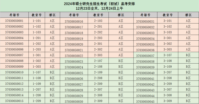 淄博市2024年硕士研究生招生考试考点考场发布啦！(图13)