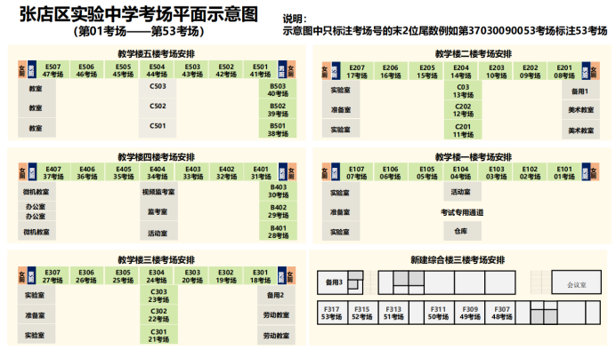 淄博市2024年硕士研究生招生考试考点考场发布啦！(图23)