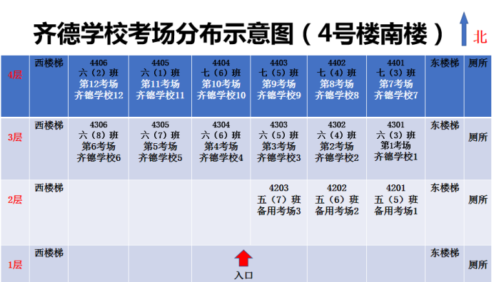 淄博市2024年硕士研究生招生考试考点考场发布啦！(图25)