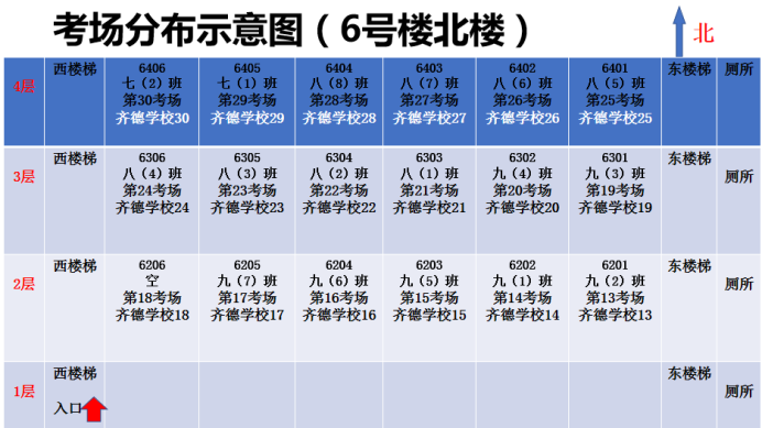 淄博市2024年硕士研究生招生考试考点考场发布啦！(图26)